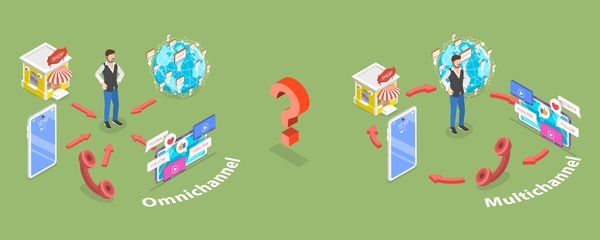 clientes b2b